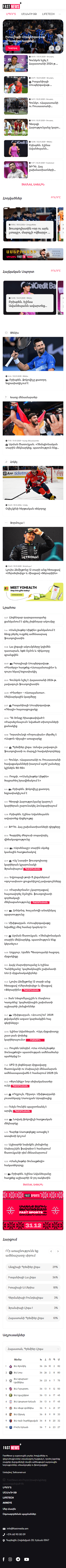 FastNews project image